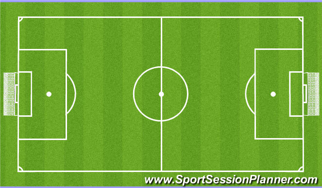 Football/Soccer Session Plan Drill (Colour): Game