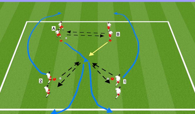 Football/Soccer Session Plan Drill (Colour): Technical warmup focussed passing