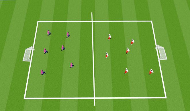 Football/Soccer Session Plan Drill (Colour): SSG