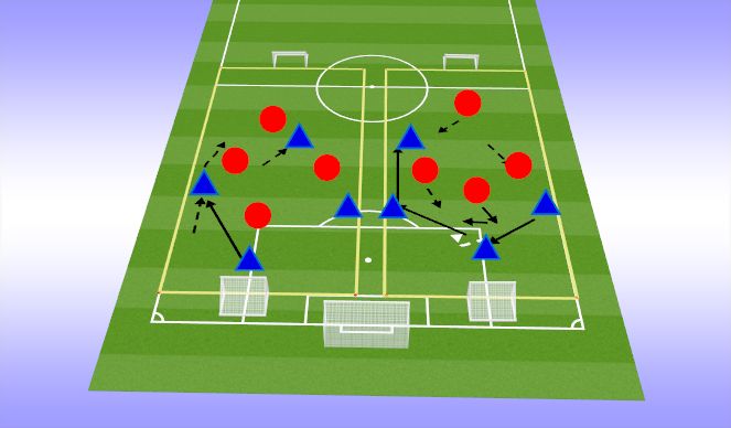 Football/Soccer Session Plan Drill (Colour): 1st Play Phase (Intentional Free Play)