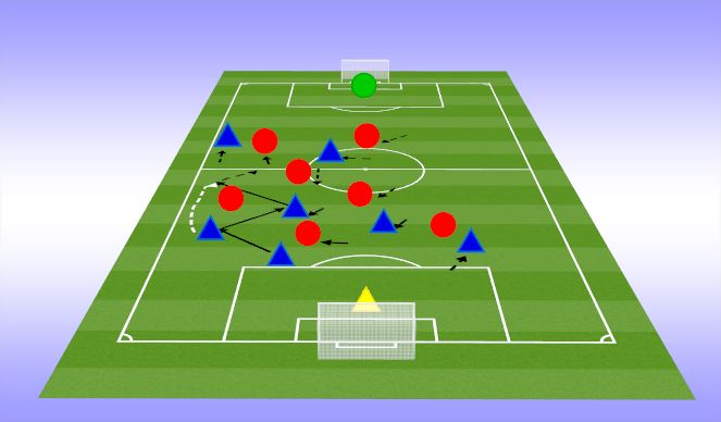 Football/Soccer Session Plan Drill (Colour): 2nd Play Phase: The Game - 8v8