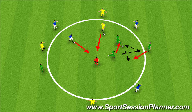 Football/Soccer Session Plan Drill (Colour): Tech Opposed