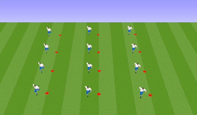 Football/Soccer Session Plan Drill (Colour): Warm Up: Dynamics
