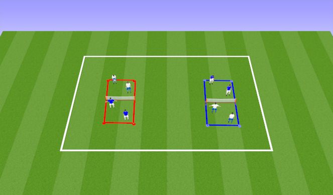 Football/Soccer Session Plan Drill (Colour): Soccer Tennis