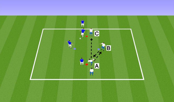 Football/Soccer Session Plan Drill (Colour): Passing & Receiving (unopposed)
