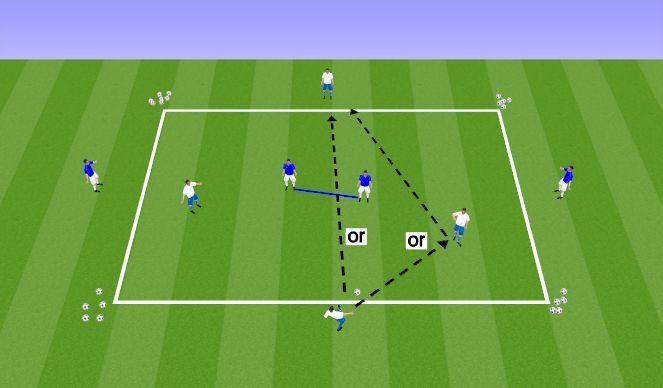 Football/Soccer Session Plan Drill (Colour): Tactical: Possession