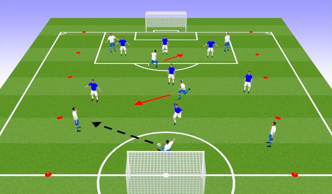 Football/Soccer Session Plan Drill (Colour): Match Play