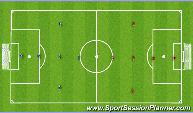 Football/Soccer Session Plan Drill (Colour): SSG