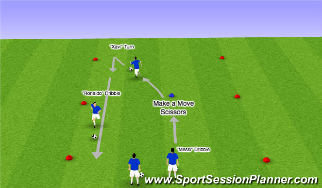 Football/Soccer Session Plan Drill (Colour): Technical Unopposed (Developmental Repetition)