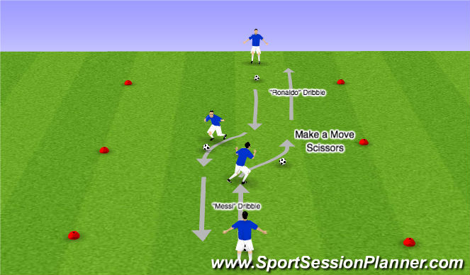 Football/Soccer Session Plan Drill (Colour): Technical: Semi-Unopposed 1v1