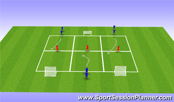 Football/Soccer Session Plan Drill (Colour): Run The Gauntlet