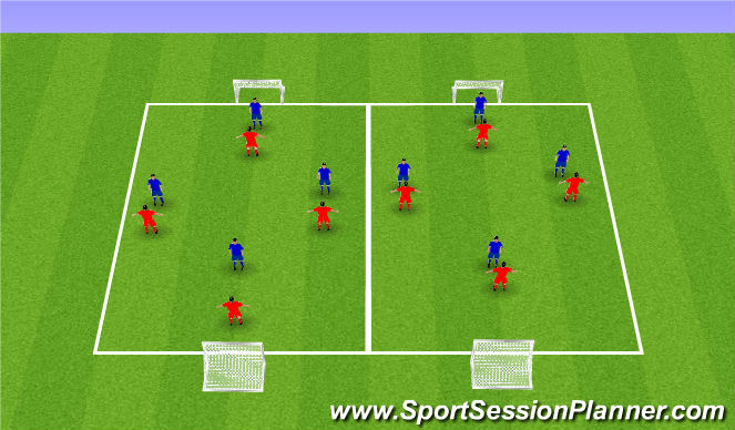 Football/Soccer Session Plan Drill (Colour): SSG