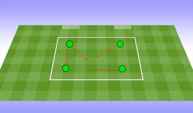 Futsal Session Plan Drill (Colour): Screen 1