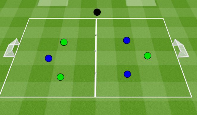 Futsal Session Plan Drill (Colour): Screen 3