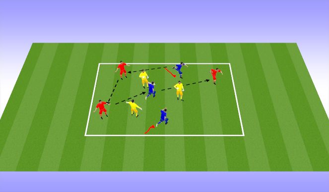 Football/Soccer Session Plan Drill (Colour): Possession Game