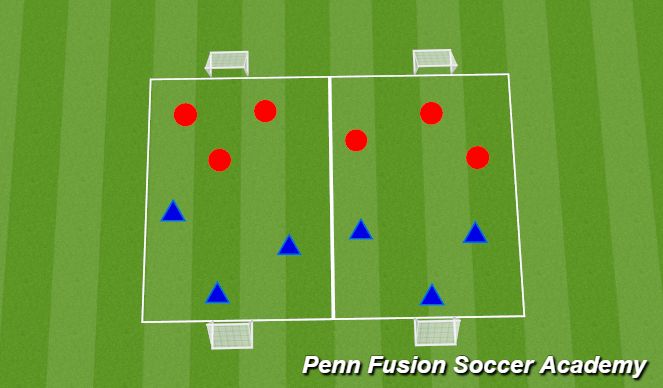 Football/Soccer Session Plan Drill (Colour): Play Phase
