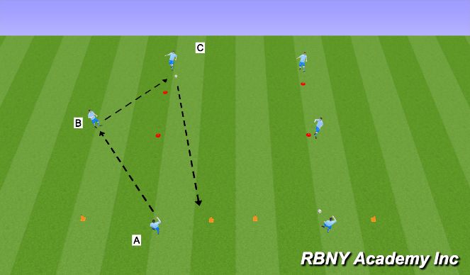 Football/Soccer Session Plan Drill (Colour): Technical