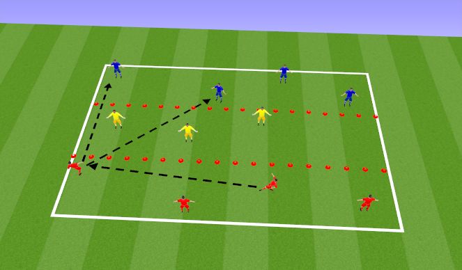 Football/Soccer Session Plan Drill (Colour): Quick ball movement