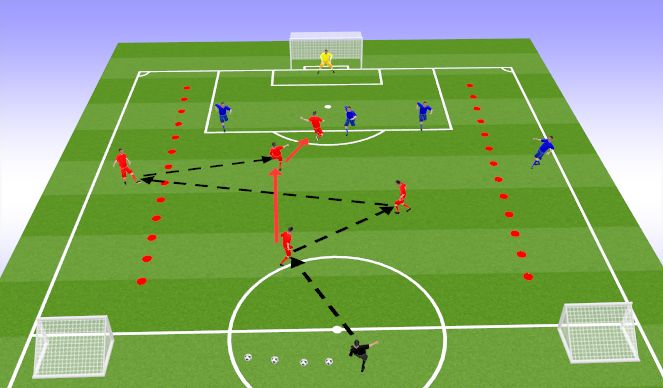 Football/Soccer Session Plan Drill (Colour): Screen 3