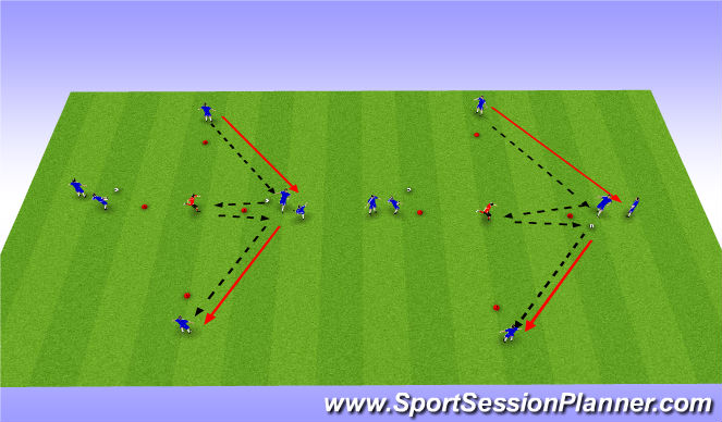 Football/Soccer Session Plan Drill (Colour): Passing & Receiving