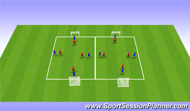 Football/Soccer Session Plan Drill (Colour): SSG