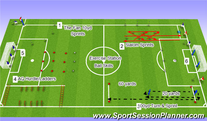 https://www.sportsessionplanner.com/uploads/images/session_transitions/492048.jpg?utm_source=chatgpt.com