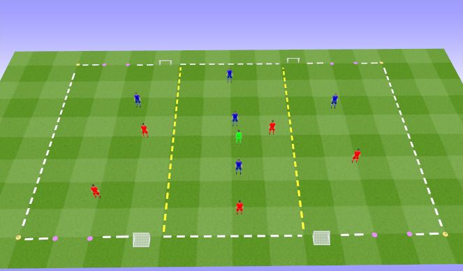 Football/Soccer Session Plan Drill (Colour): Screen 1