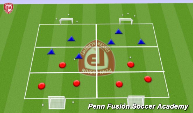 Football/Soccer Session Plan Drill (Colour): Play Phase