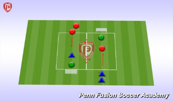 Football/Soccer Session Plan Drill (Colour): Progression: 2v1 Recovery