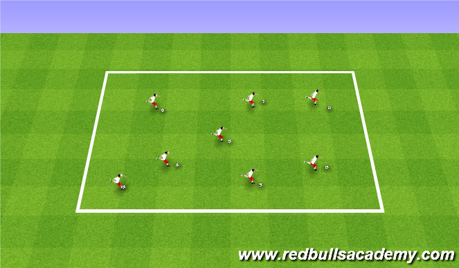 Football/Soccer Session Plan Drill (Colour): Messi/Ronaldo