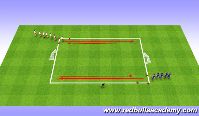 Football/Soccer Session Plan Drill (Colour): 1 v 1 fully opposed