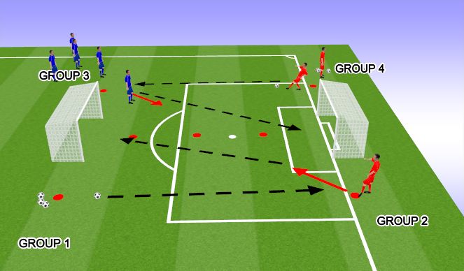 Football/Soccer Session Plan Drill (Colour): Technical Practice
