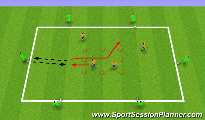 Football/Soccer Session Plan Drill (Colour): Technical Warm-up #1