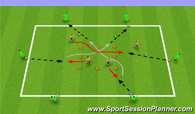 Football/Soccer Session Plan Drill (Colour): Technical Warm-up #2
