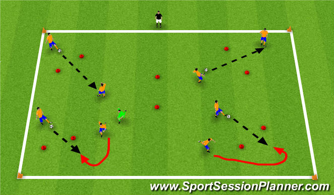 Football/Soccer Session Plan Drill (Colour): Extended Small-Sided Game