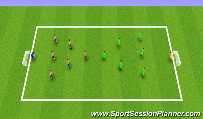 Football/Soccer Session Plan Drill (Colour): Match Game