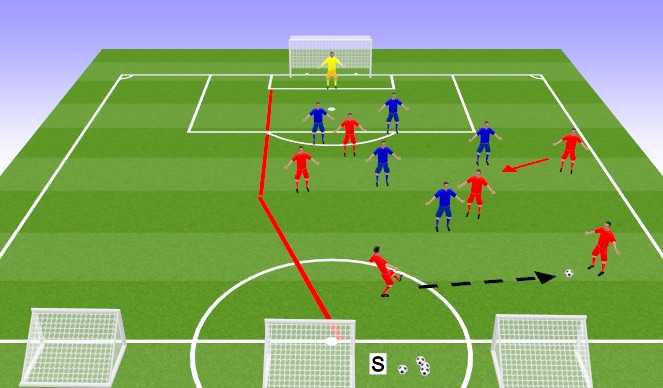 Football/Soccer Session Plan Drill (Colour): Function