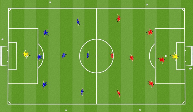 Football/Soccer Session Plan Drill (Colour): Final Game