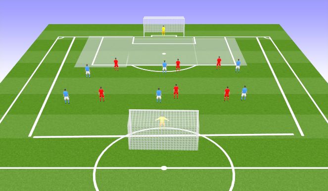 Football/Soccer Session Plan Drill (Colour): 7v7 small sided game