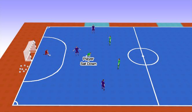 Futsal Session Plan Drill (Colour): Screen 1