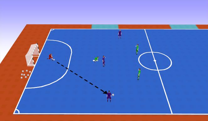Futsal Session Plan Drill (Colour): Screen 2