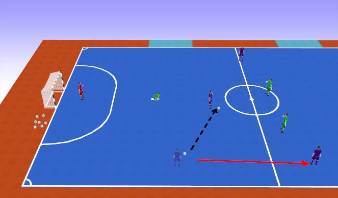 Futsal Session Plan Drill (Colour): Screen 3