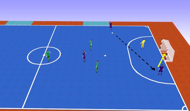 Futsal Session Plan Drill (Colour): Screen 6