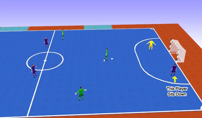 Futsal Session Plan Drill (Colour): Screen 10