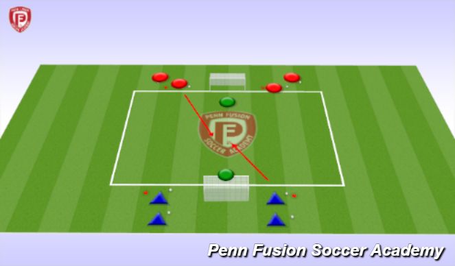 Football/Soccer Session Plan Drill (Colour): Transition A  D