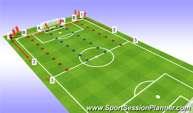 Football/Soccer Session Plan Drill (Colour): Endurance & Ball control