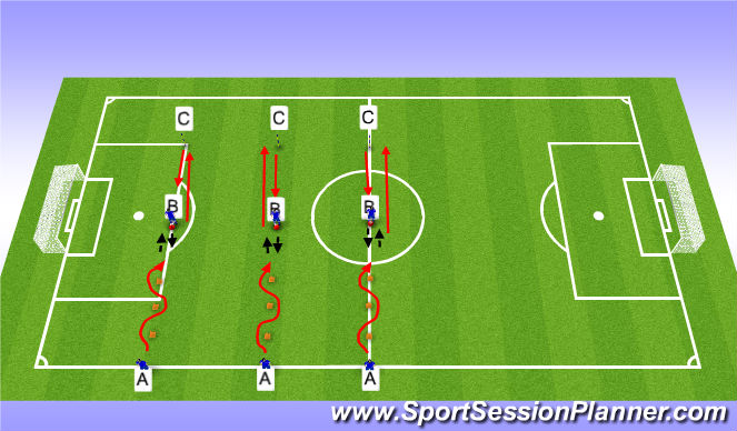 Football/Soccer Session Plan Drill (Colour): Agility, Ball control & Endurance