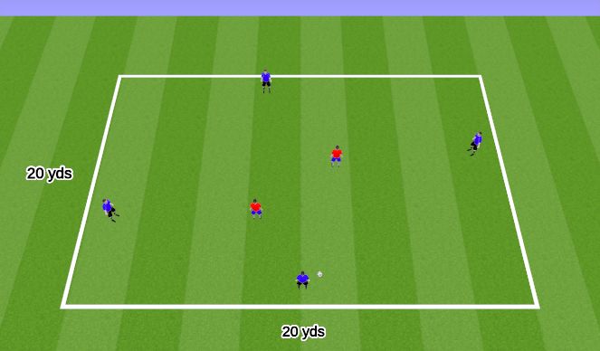 Football/Soccer Session Plan Drill (Colour): basic 4v2