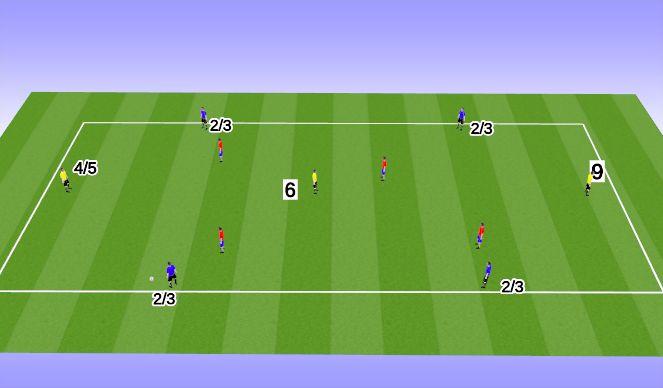Football/Soccer Session Plan Drill (Colour): 4v4+3 (Pep rondo)