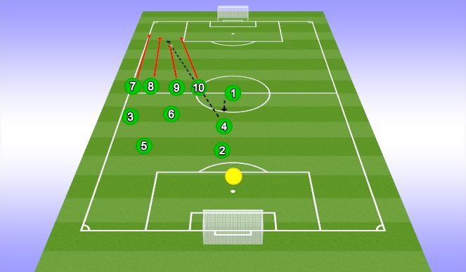 Football/Soccer Session Plan Drill (Colour): Kick Off